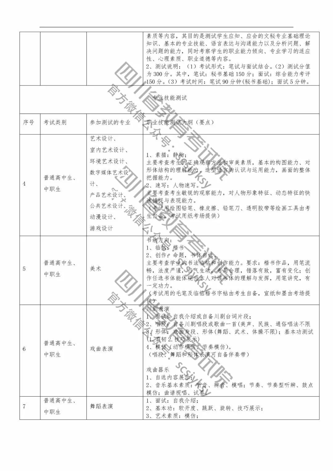 高校教师试讲教案模板_教师资格考试教案模板_教师技能大赛教案模板