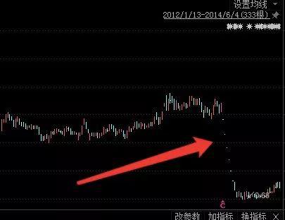 徐翔坐牢在拉大和你的差距 豪赌长油2200万股又赢了