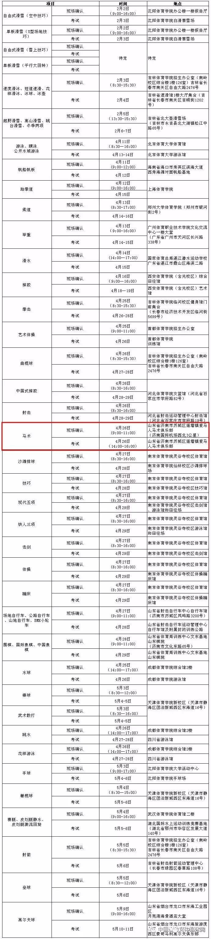 【头条】体育单招（高校高水平运动队）全国统考安插出炉 马术定于4月26日在