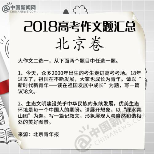 2018高考语文作文题出炉（即时更新）