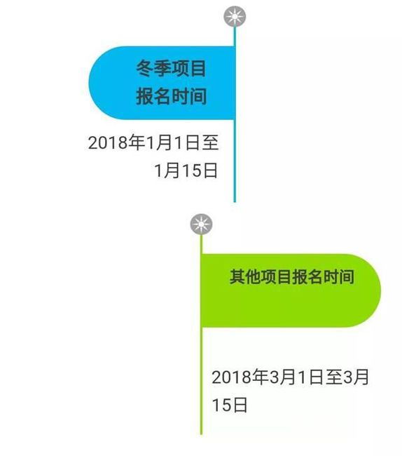 山东2018年高考体育单招考试1月1开始报名(组图) 烟台考试网 胶东在线