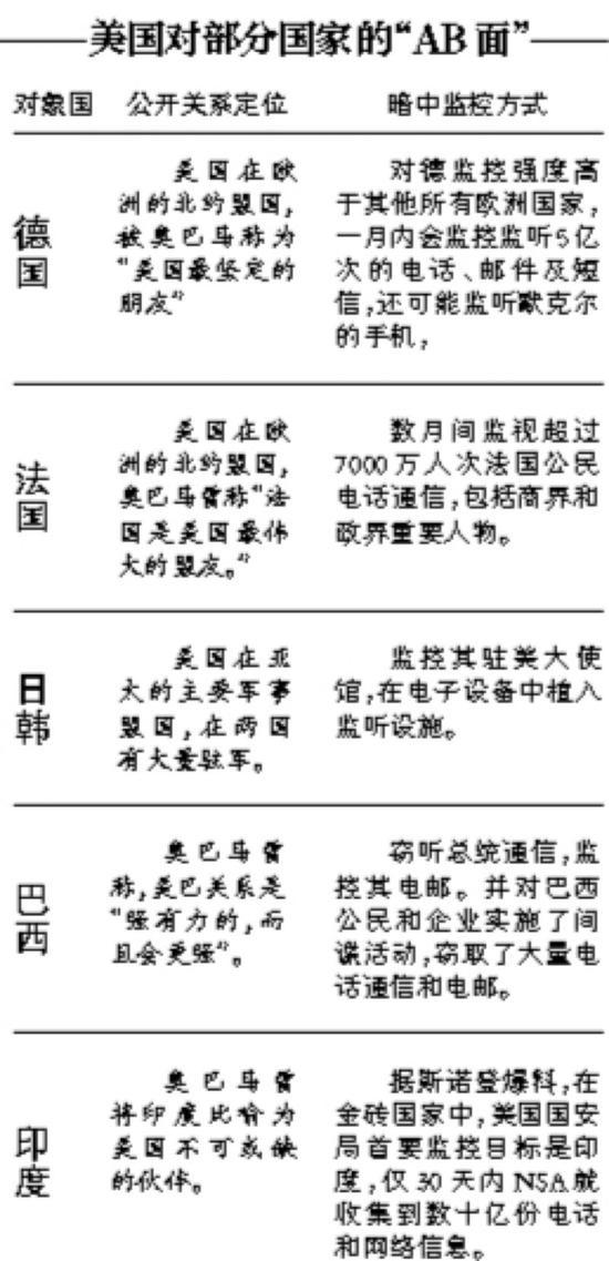 他抽屉里装着最可怕的秘密 却改变不了这世道