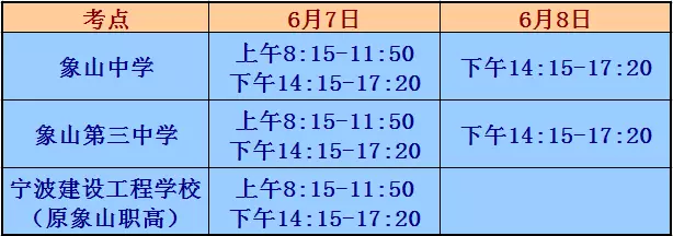 今日高考！一起为象山2903名考生加油！