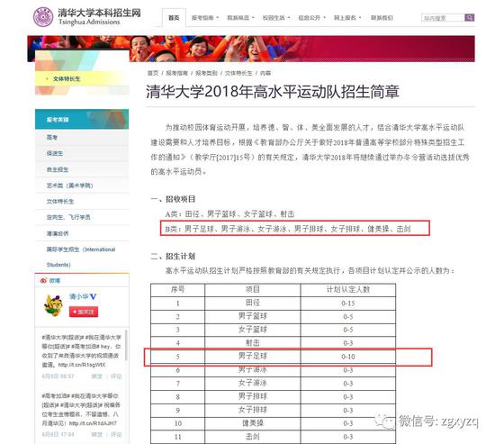 靠踢球上清华不是梦！一年招10人 怎么才调报考