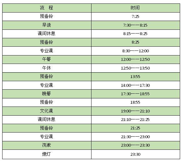 西安高考美术教学，单招艺考培训