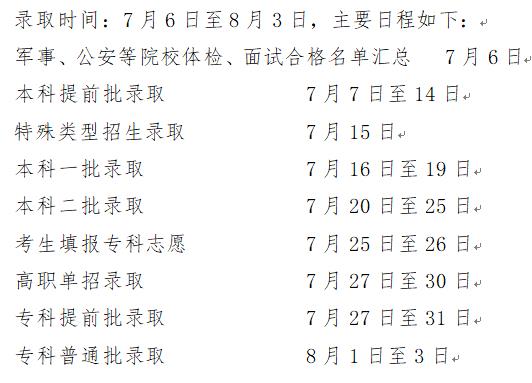 北京高作儿录取分数线出炉 今日12时考生可查结果